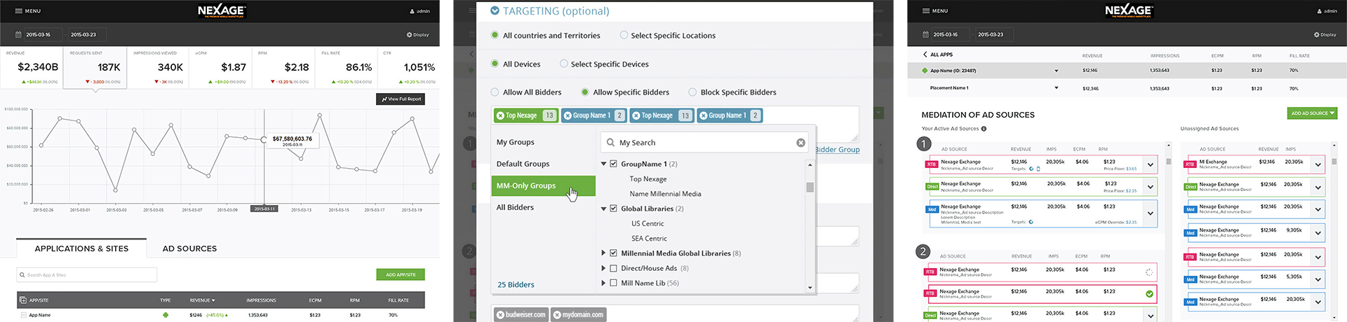 A NEXAGE triple screenshot display of an analytics dashboard showcases metrics, targeting options by countries, and user groups with demographics. The sections highlight data charts, targeting criteria, and lifestyle groups effectively.