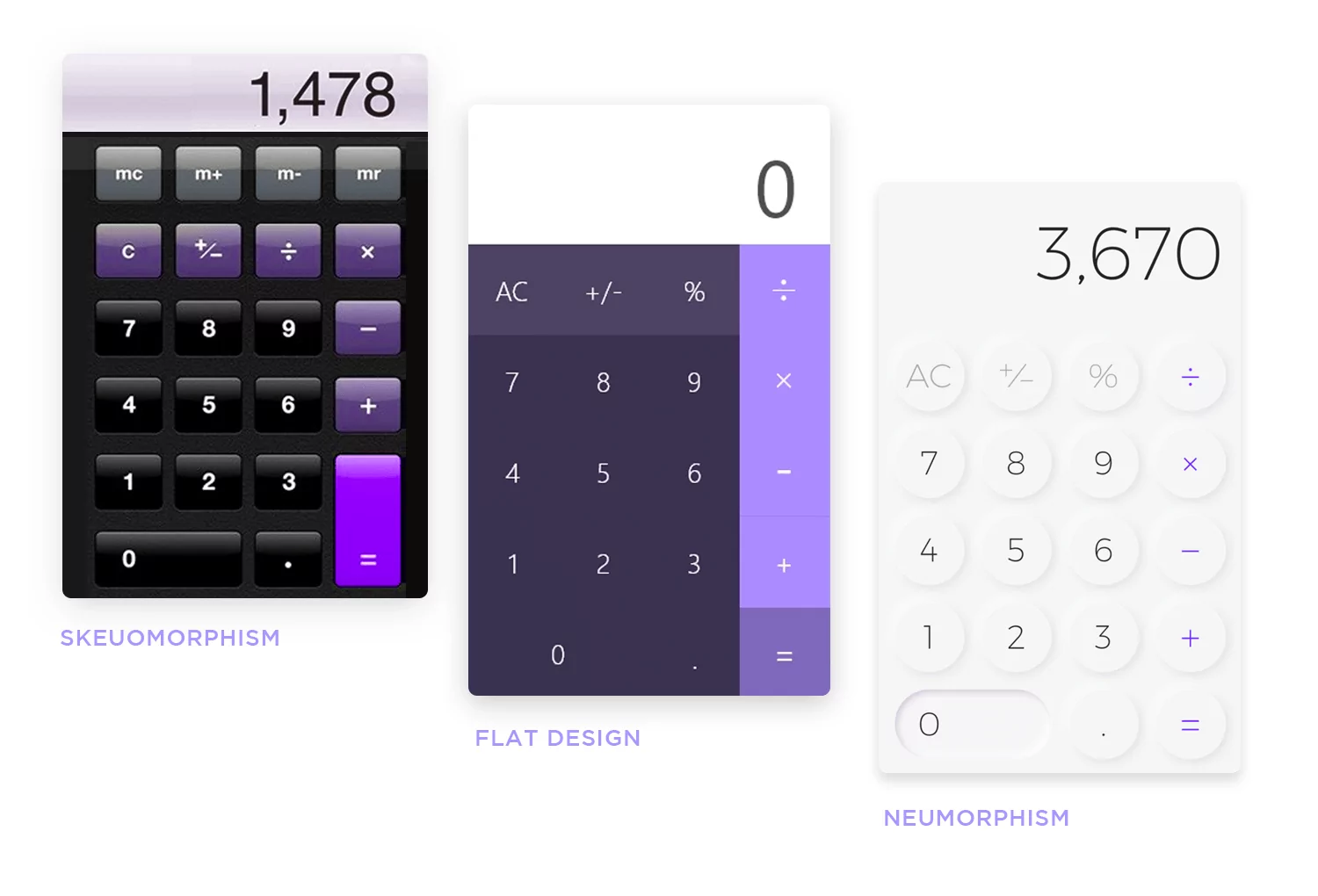 Neumorphism in calculator