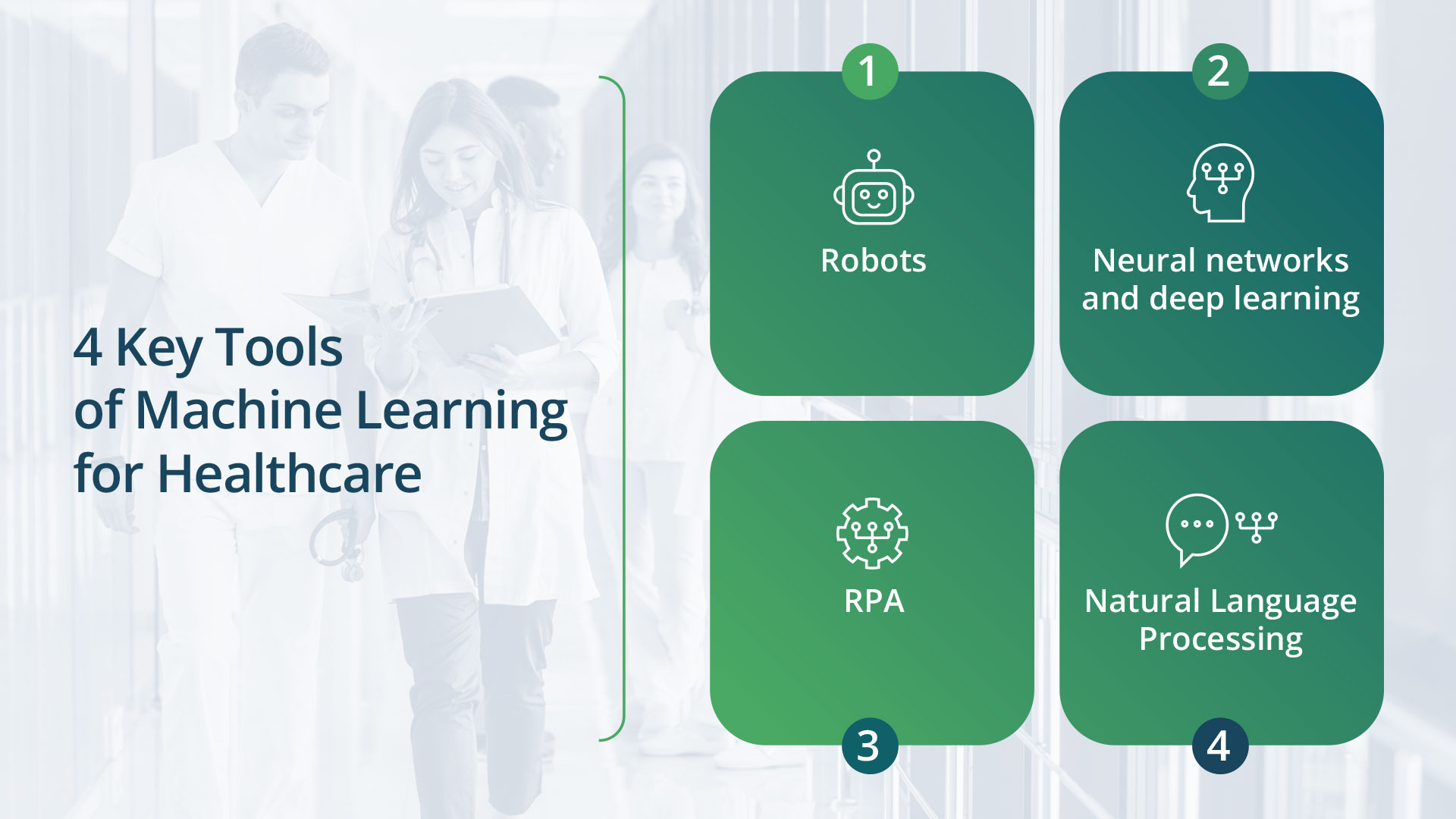 Machine Learning in Healthcare