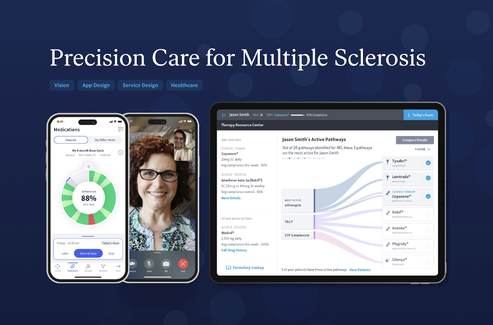 Precision Case for Multiple Sclerosis